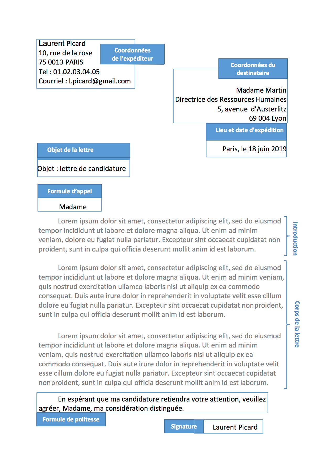 Lettre Formelle en Français, PDF